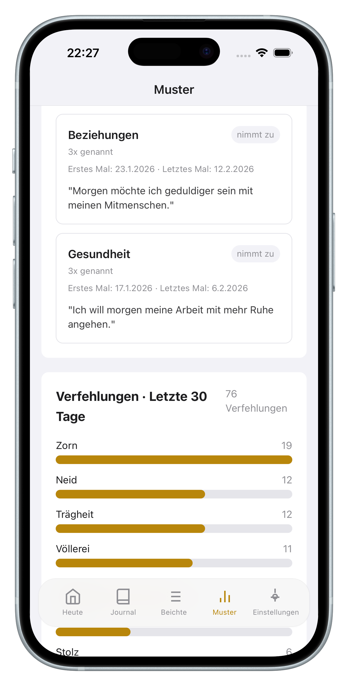 Lumen Beichtliste Detail